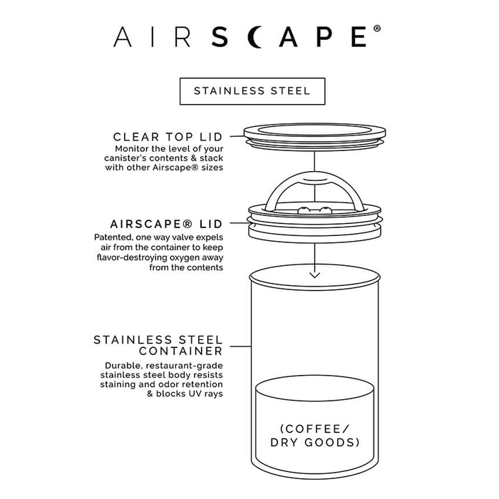 Airscape kaffedåse 250 gram charcoil